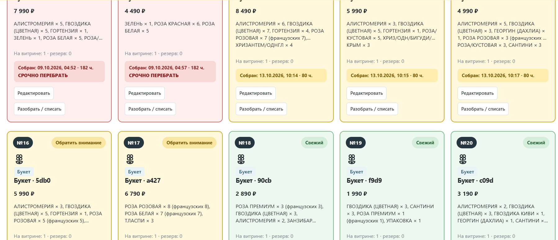 Карточки букетов на настоящей витрине: красные со статусом «Срочно перебрать», жёлтые «Обратить внимание» и зелёные «Свежий»